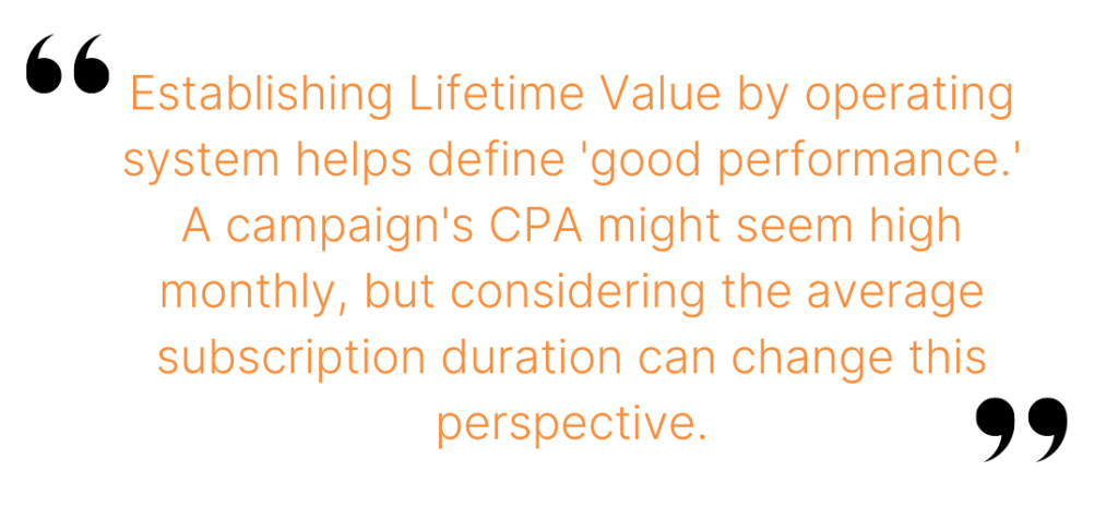 User Acquisition Strategy 101: Combining Organic and Paid Acquisition 3 Paid Acquisition