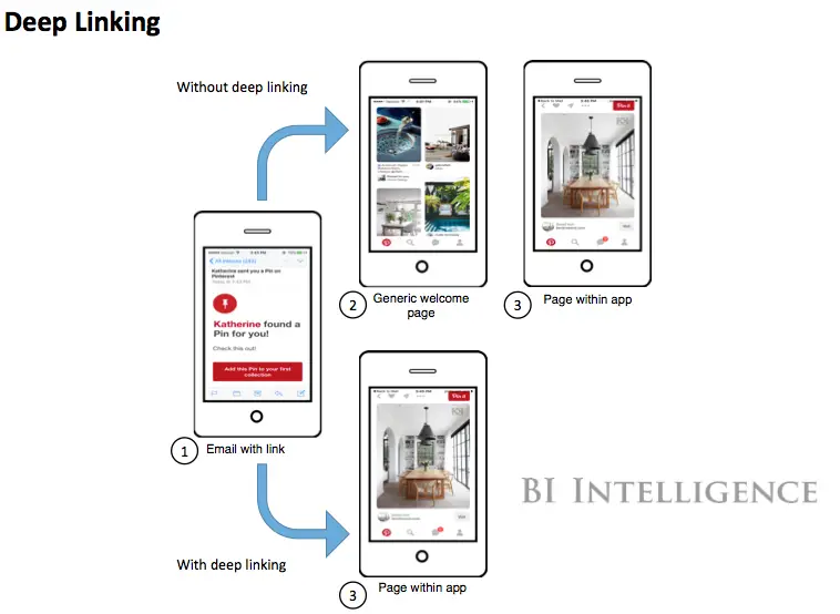 578f943788e4a77c708b901e