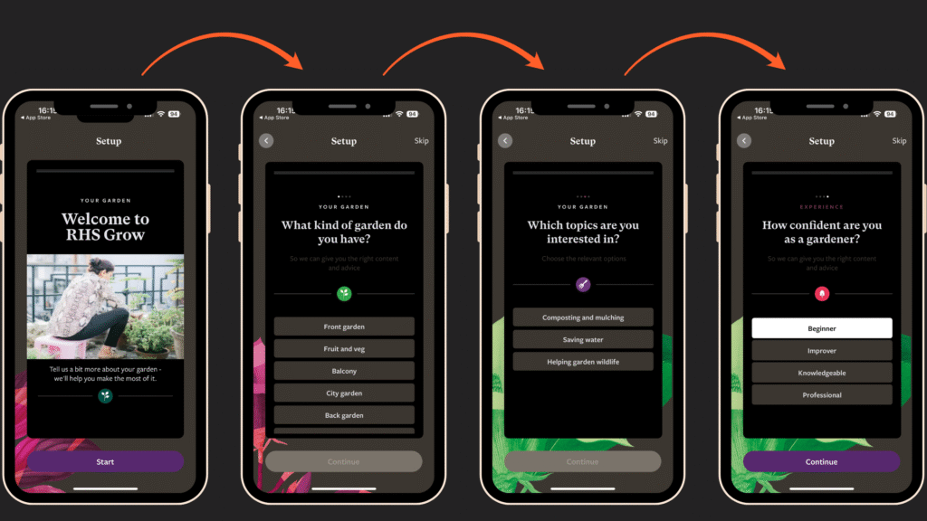 App retention rates RHS app