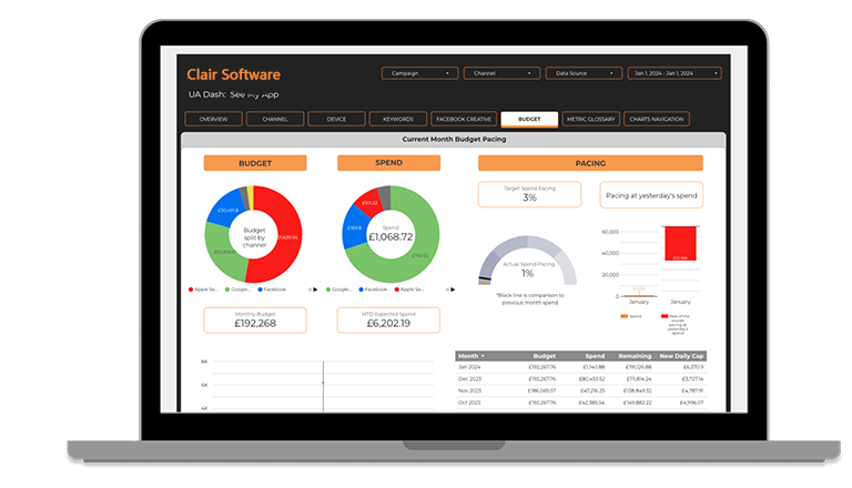 Automated acquisition reporting