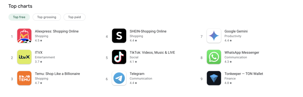 Screenshot 2024 06 26 at 15.30.16