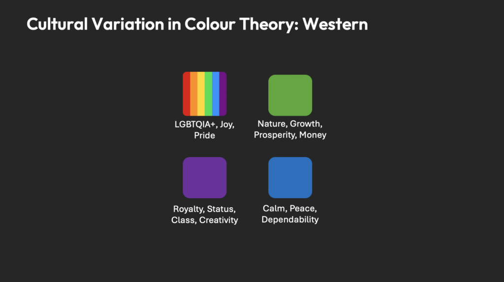 Colour theory Western