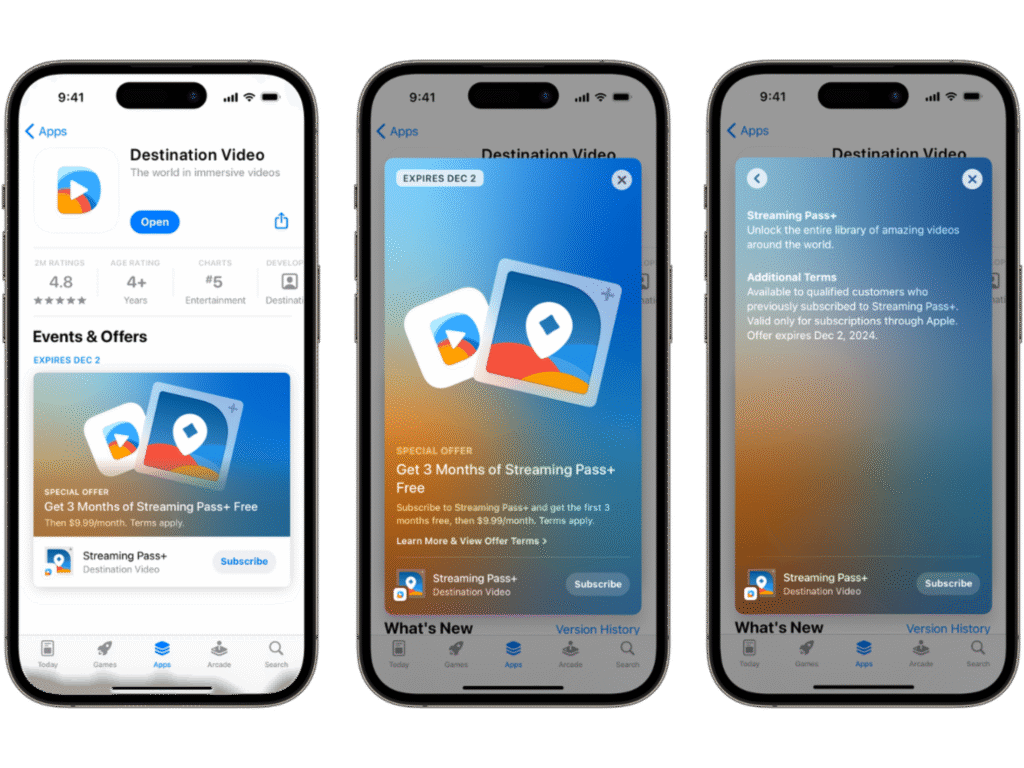 Post-install ASO: Win-Back offers