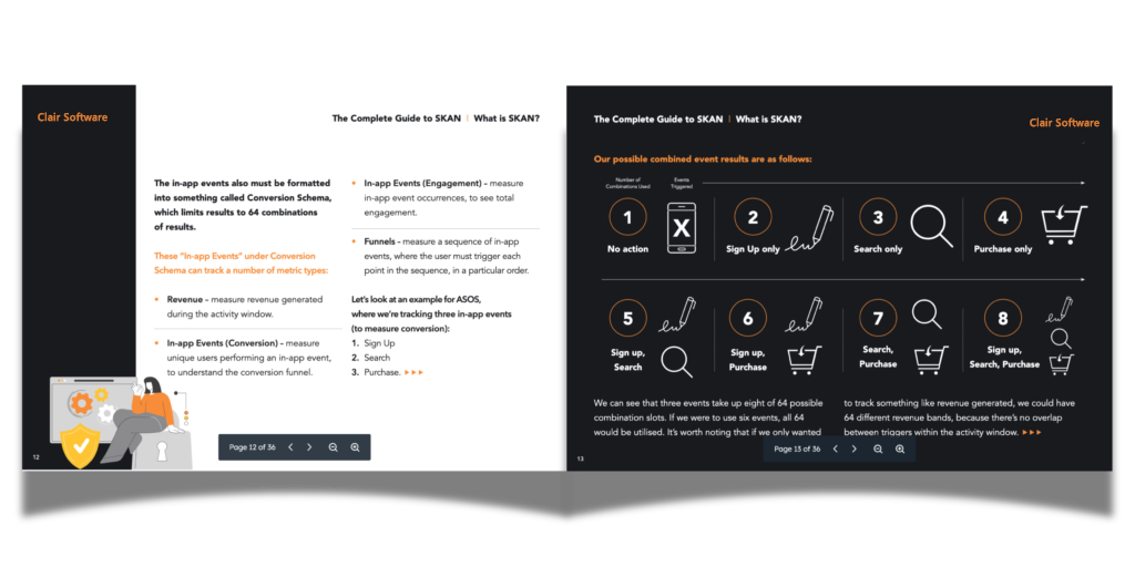 Master SKAN 4.0, SKAN 3.0 and the AdAttributionKit: The ultimate guide to SKAN 1 Untitled design 44